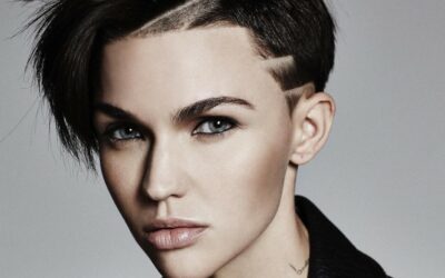 Warum sind wir bloß so verrückt nach dir, Ruby Rose?